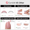 Pink and White – S Squoval