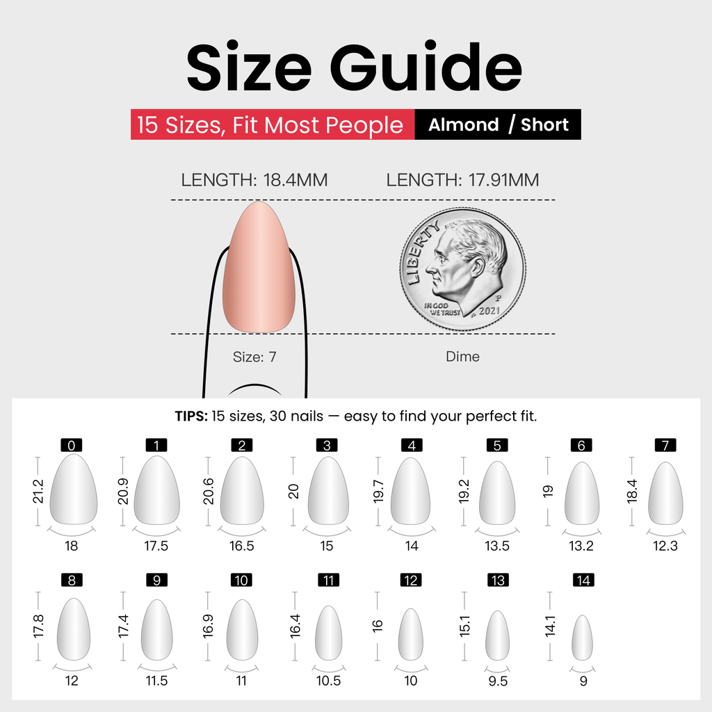 Nude Aura Kit